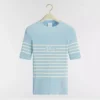 Dior Women Dioriviera Short-Sleeved Fitted Sweater Sky Blue and White D-Stripes Ribbed Cotton Knit
